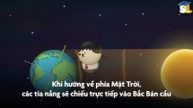 Tại sao một năm có 4 mùa?